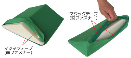 ナーセントパットA3点セット｜アイ・ソネックス｜ポジショニング